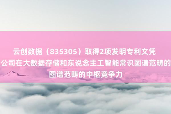 云创数据（835305）取得2项发明专利文凭 进一步增强公司在大数据存储和东说念主工智能常识图谱范畴的中枢竞争力